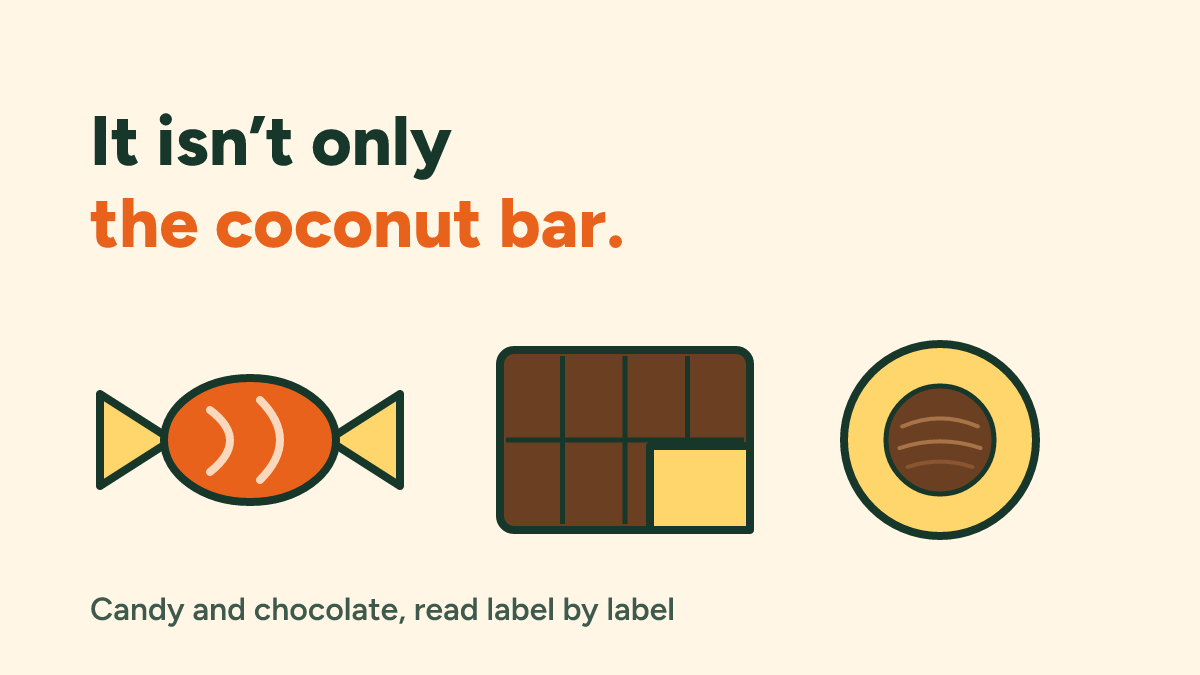 Candy, chocolate and coconut allergy: what the labels list, with a Halloween guide