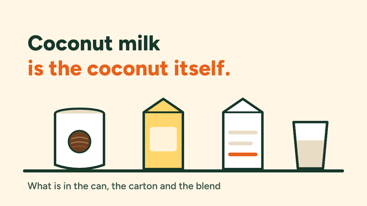 Coconut milk allergy: the can, the carton and the dairy-free blend