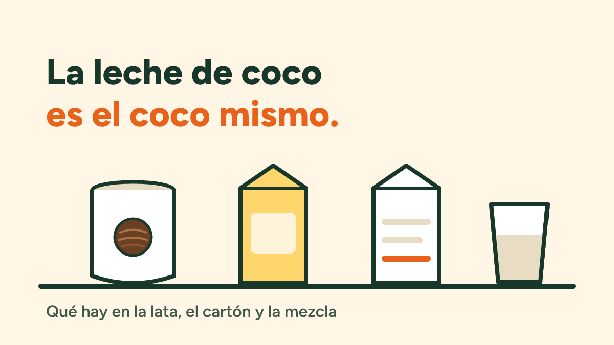 Alergia a la leche de coco: la lata, el cartón y la mezcla sin lácteos