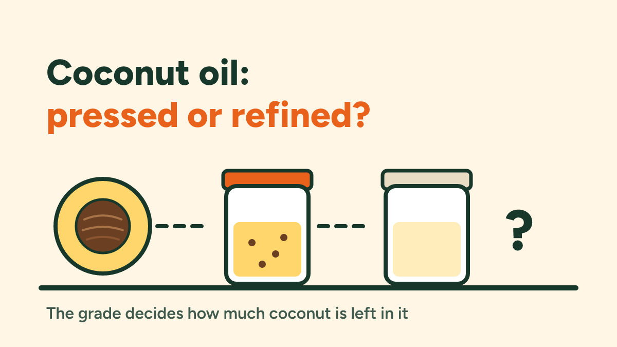 Coconut oil allergy: virgin, refined, on your skin and in your food