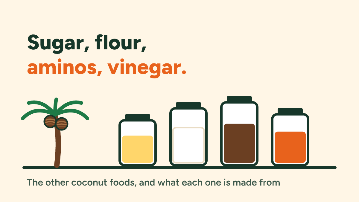 Coconut sugar, coconut flour, coconut aminos and coconut vinegar: are they a problem?