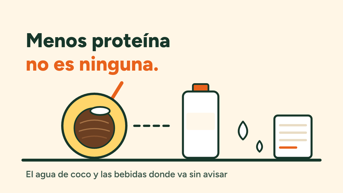 Alergia al agua de coco: menos proteína no es ninguna
