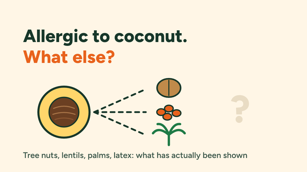 Coconut allergy cross-reactivity: tree nuts, lentils, latex, pollen and palms