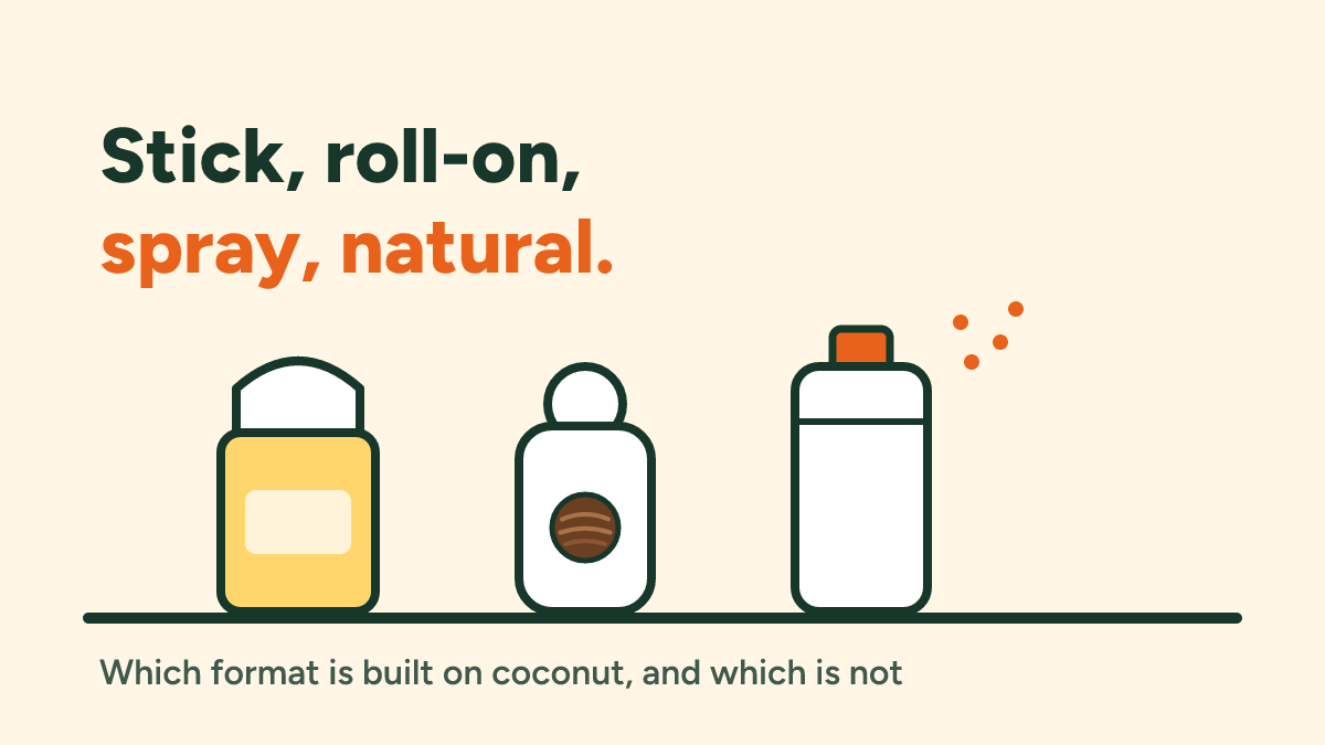 Deodorant and coconut allergy: stick, gel, roll-on, spray and 'natural'