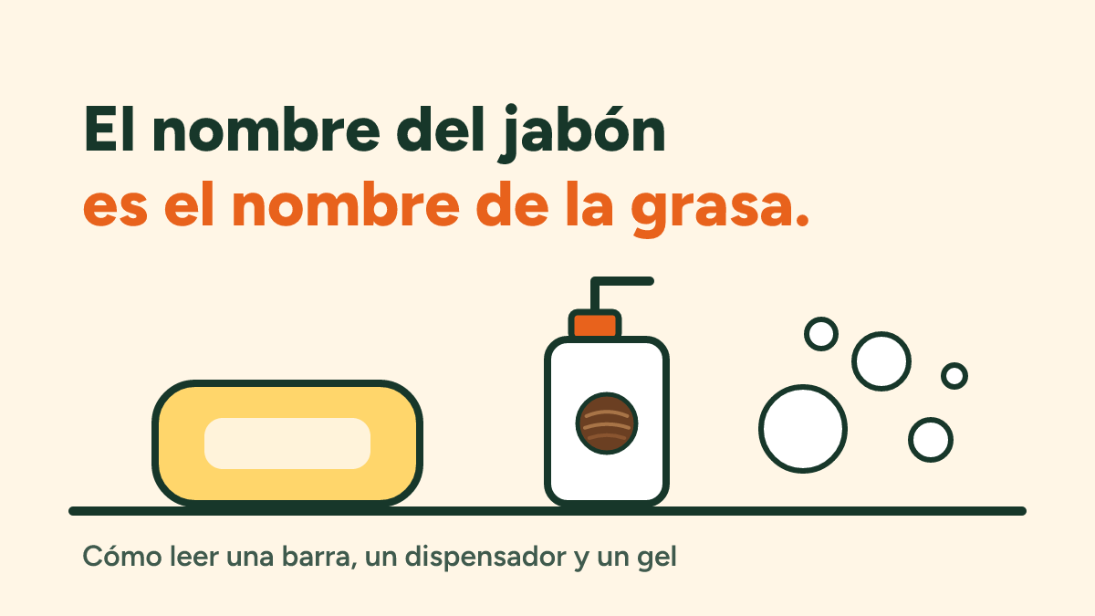 Jabón sin coco: cómo leer una pastilla, un gel de baño y un jabón de manos
