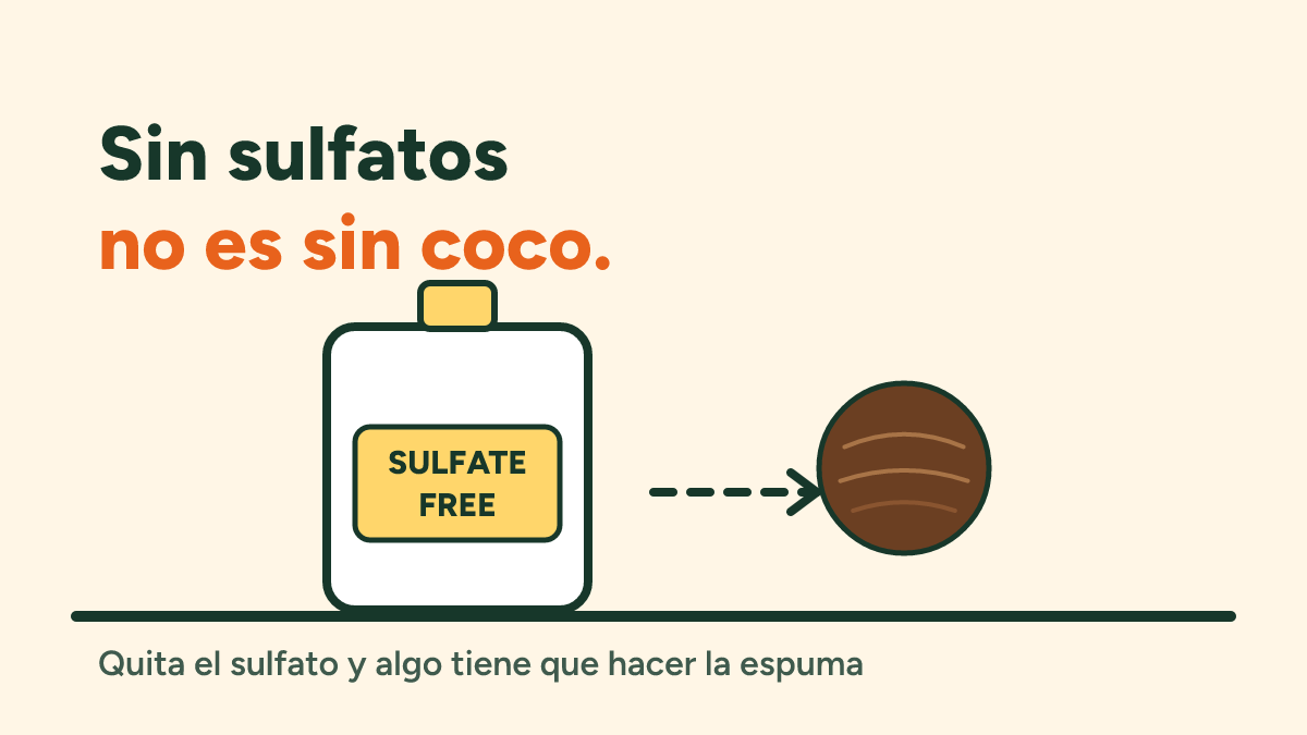 “Sin sulfatos” hace más probable el coco, no menos