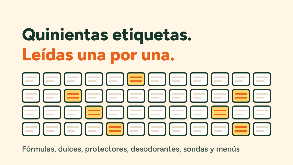 Leímos más de 500 listas de ingredientes buscando coco. Doce cosas que muestran.